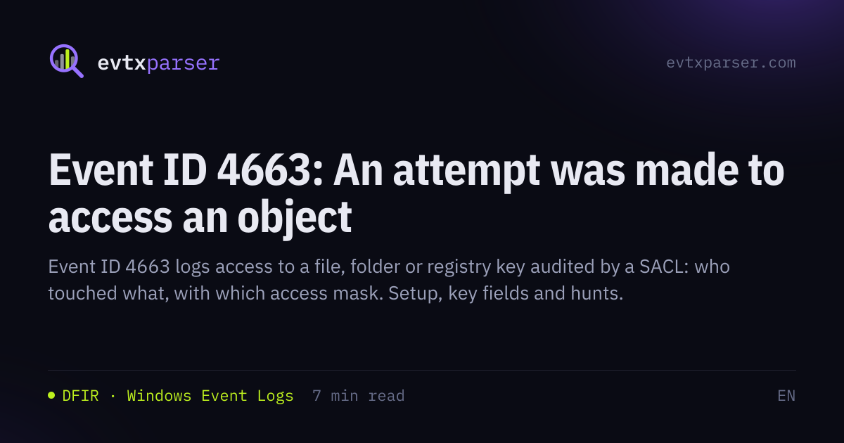 Event ID 4663 explained: file and registry access auditing with SACLs ...