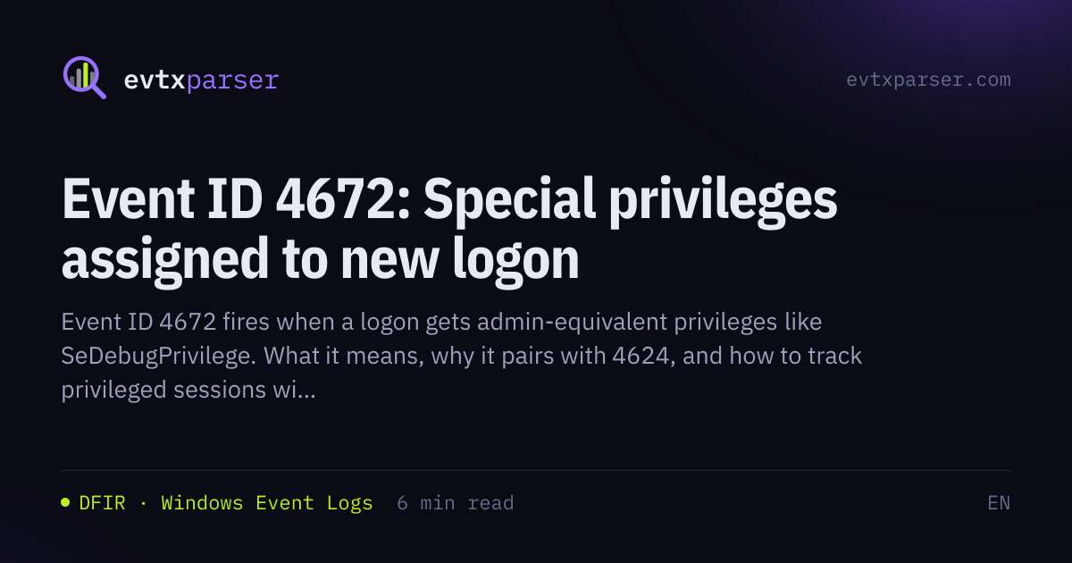 Event ID 4672 explained: detecting privileged logons in Windows | EVTX ...