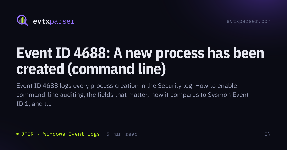 Event ID 4688 explained: Windows process creation auditing for DFIR ...