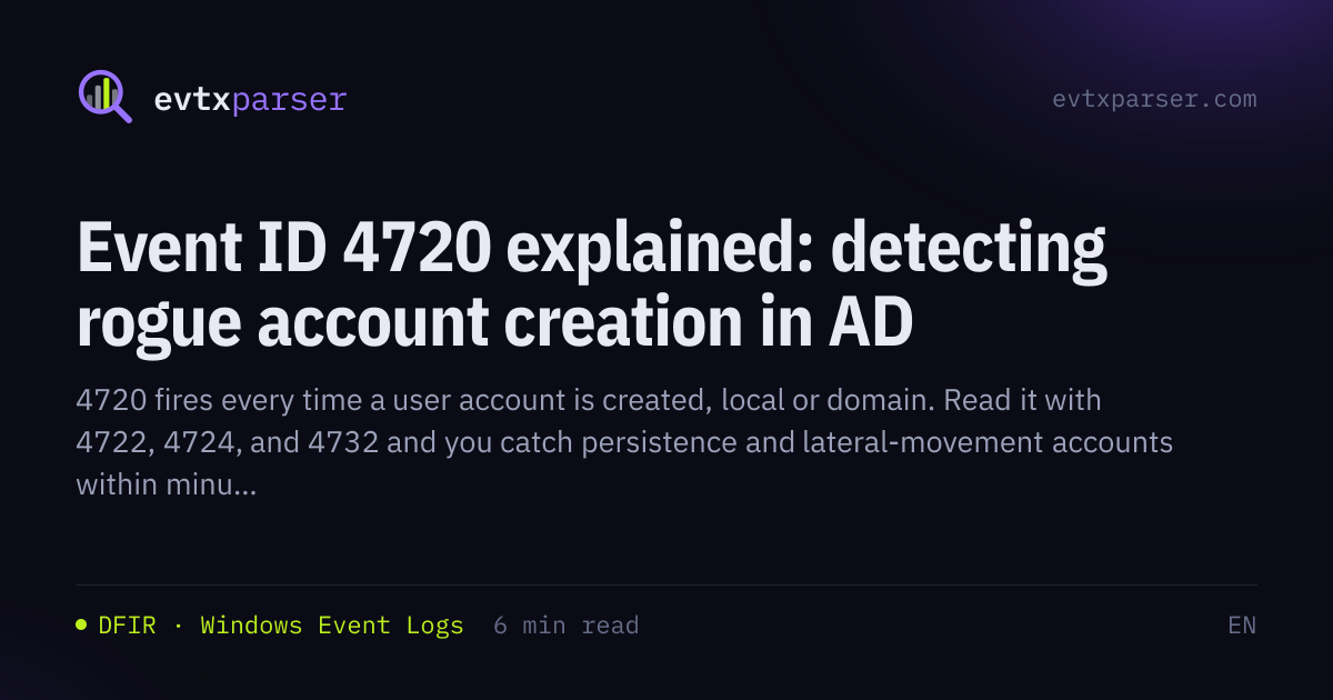 Event ID 4720 explained: detecting rogue account creation in AD | EVTX ...
