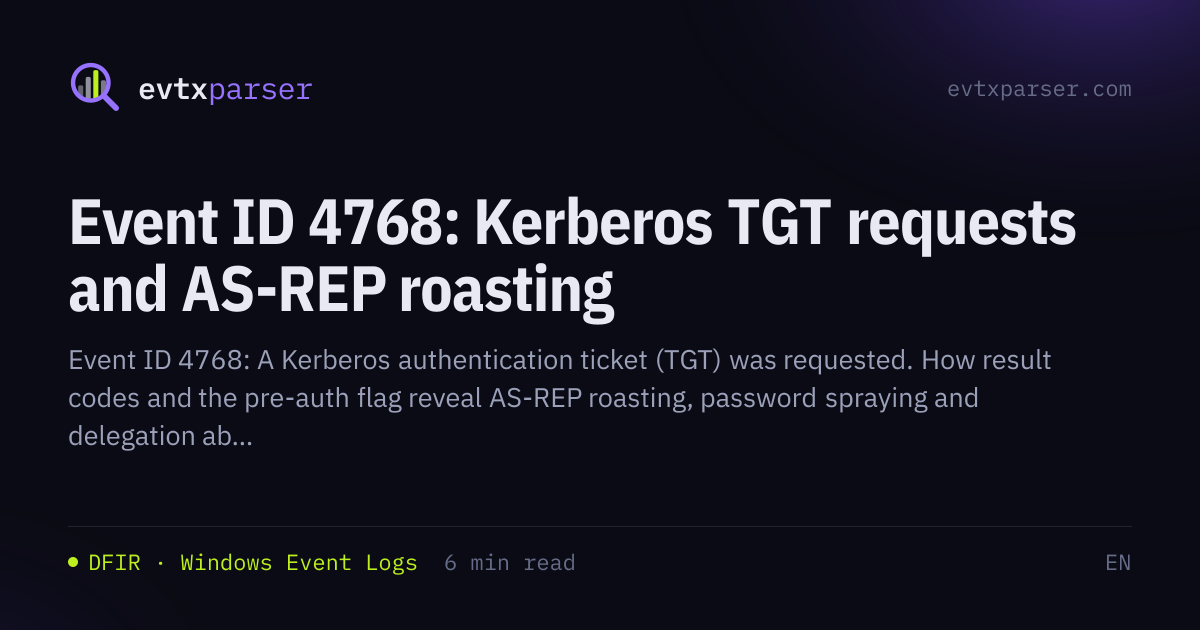 Event ID 4768 explained: Kerberos TGT requests and AS-REP roasting ...