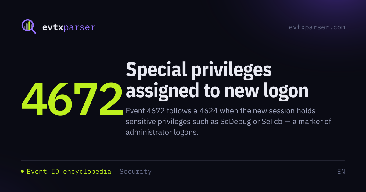 Event ID 4672: Special privileges assigned | EVTX parser