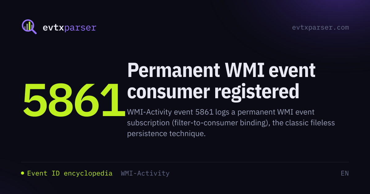 WMI Event ID 5861: Permanent event consumer | EVTX parser