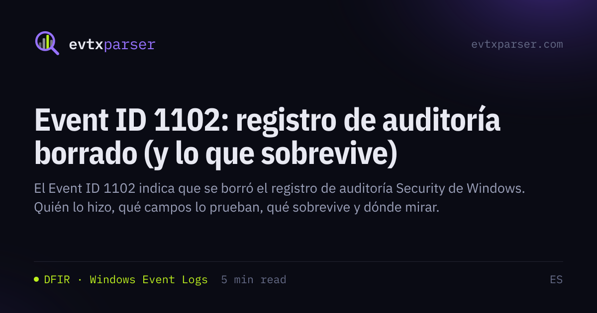 Event ID 1102 explicado: registro de auditoría de Security borrado (y ...