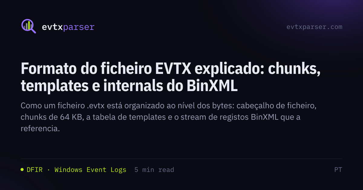 Formato do ficheiro EVTX explicado: chunks, templates e internals do ...