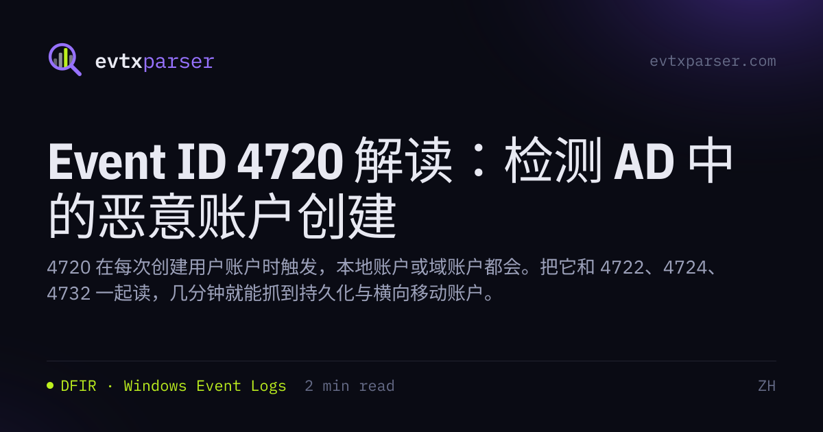 Event ID 4720 解读：检测 AD 中的恶意账户创建 | EVTX parser