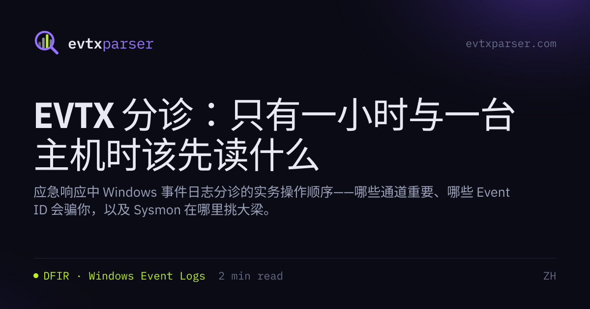 EVTX 分诊：只有一小时与一台主机时该先读什么 | EVTX parser